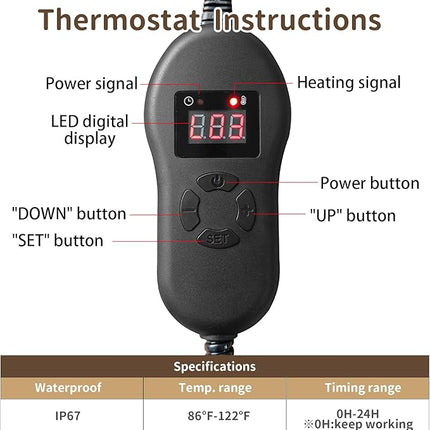 NAMOTEK Pet Heating Pad with Timer, Adjustable Temperature, Waterproof, Chew Resistant Cord, Auto Power-Off, Electric Indoor Heated Mat for Dogs and Cats