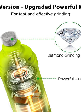 Casfuy Dog Nail Grinder with 2 LED Light - New Version 2-Speed Powerful Electric Pet Nail Trimmer Professional Quiet Painless Paws Grooming & Smoothing for Small Medium Large Dogs(Green)