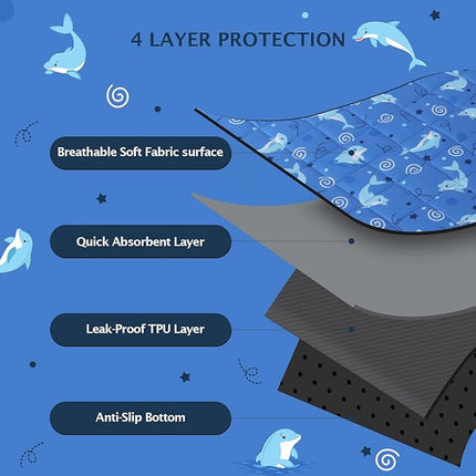 IEUUMLER Washable Pee Pads for Dogs, 2 Pack Non-Slip & Waterproof Pack Whelping Pad, Reusable Washable Puppy Potty Training Pad with Fast Absorbent for Playpen EU007 (Dolphin, 30"X20"-2pcs)