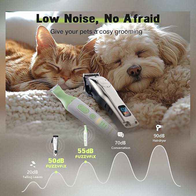 Dog Grooming Kit, Dog Clippers for Grooming for Thick Heavy Coats, Professional Pet Paw Trimmer Nail Grinder Low Noise Rechargeable Stainless Steel Hair Trimmer for Dogs Cats Animals