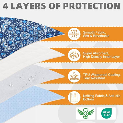 KOOLTAIL Washable Pee Pads for Dogs, 4 Pack Super Absorbent Reusable Puppy Training Pads Waterproof, Nonslip and Leak-Proof Dog Pee Pads, Large Pet Mats Whelping Pads for Floor, Crate, Couch 18"x24"