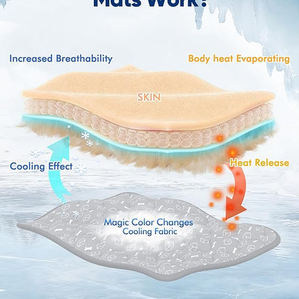 Rywell Dog Cooling Mat 2.0, Elegant Grey, 44 * 32 Thickened Cooling Pad for Extra Large Dogs, Internal Waterproof & Endothermic Color-Changing Arc-Chill Cool Fiber(Q-Max>0.5) for Summer