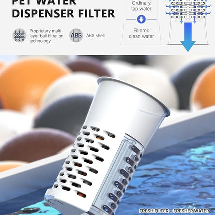 CZPET Dog Water Bowl Dispenser with Filter, Automatic Dog and Cat Water Dispenser with Stainless Steel Bowl, Gravity Waterer, Large Capacity, and Quiet Drinking Area for Pets (8L+Filter,Black)