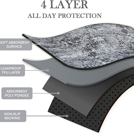 Qeils Washable Pee Pads for Dogs, 2 Pack Reusable 36"x41" Super Absorbent Leakproof Training Pads, Non-Slip Potty for Crate, Floor, Couch, Whelping Litter Mat Puppy Supplies