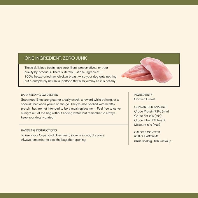 Superfood Bite, Freeze-Dried Raw Dog Treats - Protein Rich, Train & Reward, Traceable Single Ingredient by Katherine Heigl (Chicken Breast)