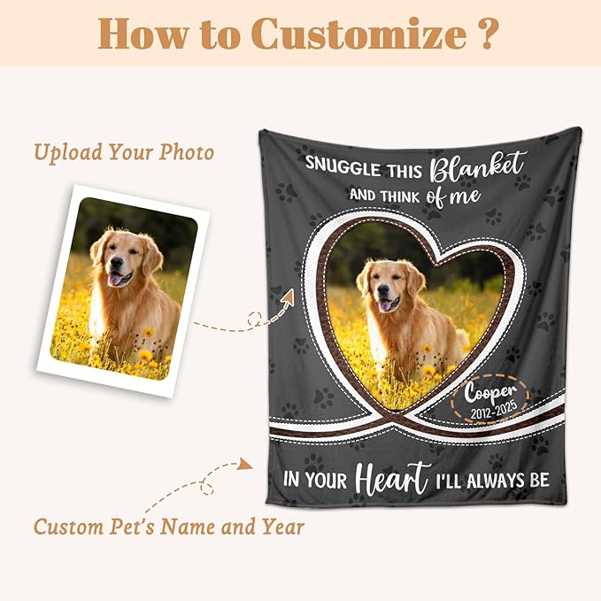 Pet Memorial Gifts, Personalized Dog Blanket with Photo Name, Dog Memorial Gifts for Loss of Dogs, Customized Pet Memory Blanket, Sympathy Gift for Loss of Dogs Cat, Remembrance Bereavement Gift
