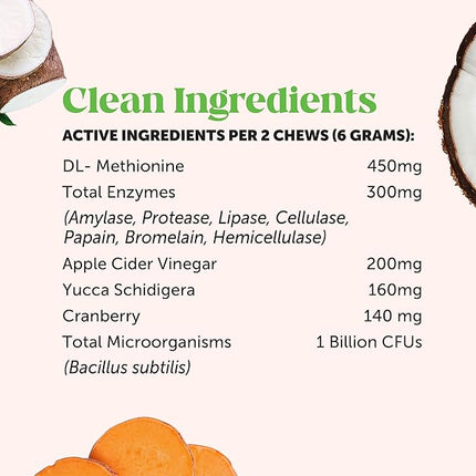 Grass Green Dog Chews - Urine Neutralizer for Lawn, Dog Pee Grass Helps Yard Stay Green Addressing Burn Spots with Probiotics & Enzymes (Duck)