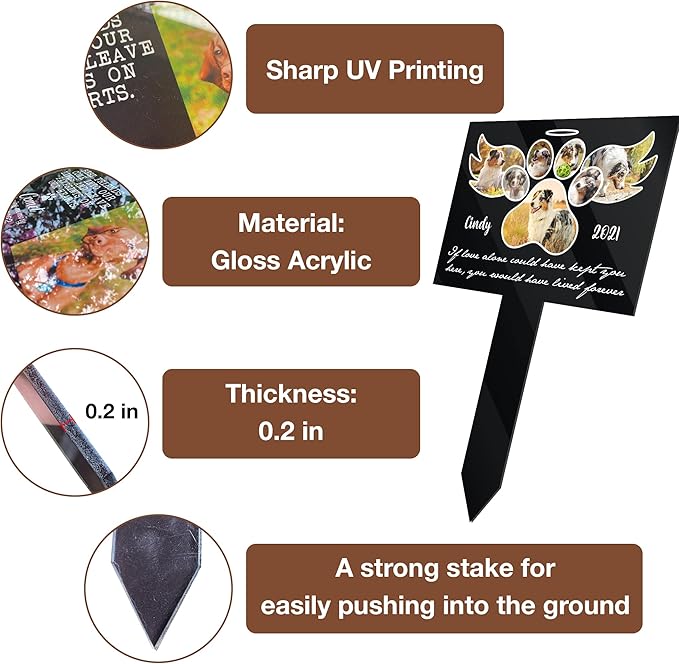 Pet Grave Markers Picture Frame - 18x11.2'' Gloss Acrylic, Stake Mount, Personalized Pet Memorial Gifts, Unisex Adult