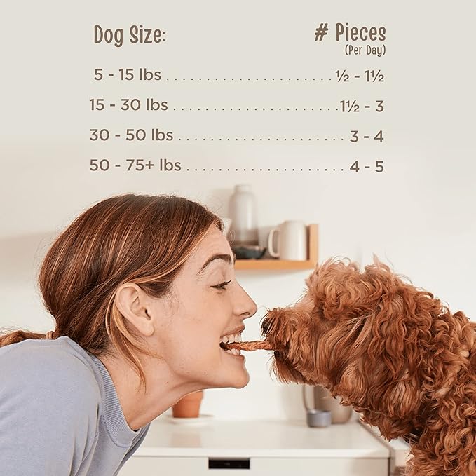 Full Moon Chicken Strips Healthy All Natural Dog Treats Human Grade Made in USA Grain Free, 1.5 Pound (Pack of 2)