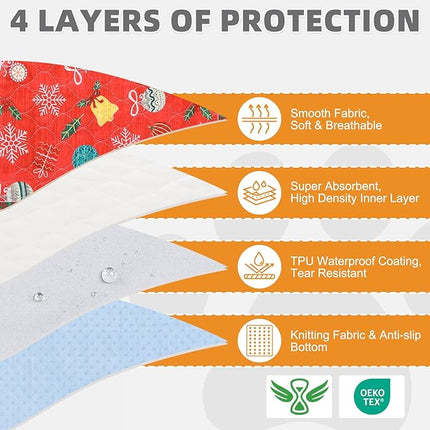 KOOLTAIL Washable Pee Pads for Dogs, 2 Pack Christmas Pet Mats, Super Absorbent Reusable Puppy Training Pads Waterproof,Nonslip Leak-Proof Dog Pee Pad,Large Whelping Pads for Floor,Crate,Couch,24"*36"