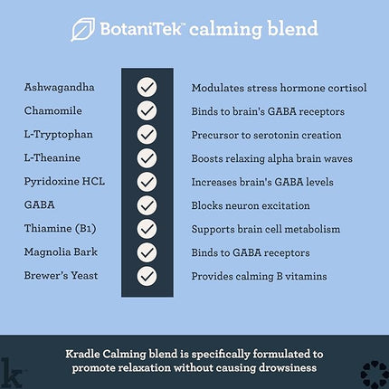 Kradle Bliss Bars for Dogs - Peanut Butter Flavored Calming - GABA L-Theanine - On The Go Packaging - Supports a Calm Demeanor - 12 Bars