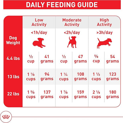 Royal Canin Size Health Nutrition Small Aging 12+ Senior Dry Dog Food, 2.5 lb Bag