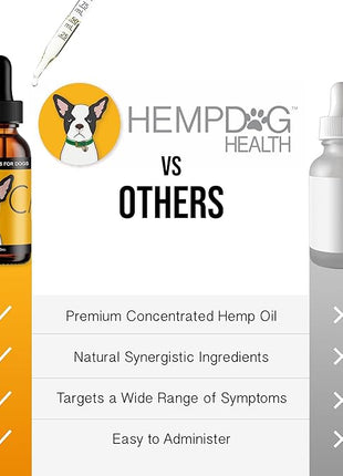 Calm - Pet Hemp Oil for Dogs - Pet Stress Relief & Relaxation - Fireworks, Thunder, Travel, & Separation Support - Natural Dog Calming Drops