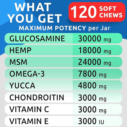 Hip & Joint Support for Dogs - Hemp Chews for Dog Joint Pain Relief with Glucosamine & Chondroitin - Joint Supplement for Large & Small Breeds - Senior Dog Mobility Treats - 120ct, Lamb Flavor