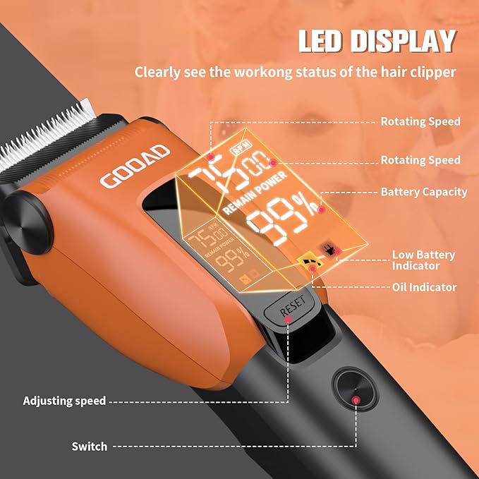 Dog Clippers for Grooming for Heavy Thick Coat, 3-Speed Low Noise Dog Grooming Kit, Electric Quiet Dog Hair Trimmer,Cordless,Rechargeable, Pet Hair Shaver for Small and Large Dogs Cats