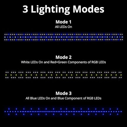 NICREW 48W Saltwater Aquarium Light, Marine LED Reef Light for Corals, Programmable Timer Controller, 48 to 60-Inch