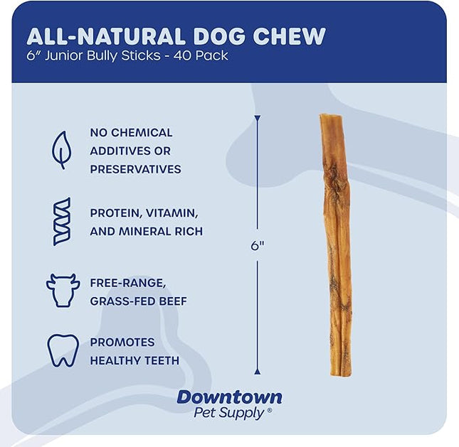 Downtown Pet Supply Bully Sticks for Dogs, Junior Size (6", 40-Pack) Rawhide Free Dog Chews Long Lasting Non-Splintering Pizzle Sticks - Low Odor Bully Sticks for Small Dogs