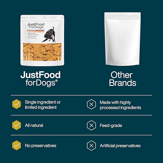 JustFoodForDogs Limited-Ingredient Healthy Dog Treats, Salmon Bark, Made in The USA, 5 oz