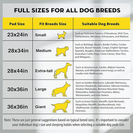 CROCI 28"x44" 4XL Activated Carbon Pee Pads for Dogs, Odor-Control Charcoal Dog Pads Absorbs Up to 12 Cups of Liquid, 6-Layer Thicker Leak-Proof & Quick Dry Dog Training Pads, Disposable (25 Counts)