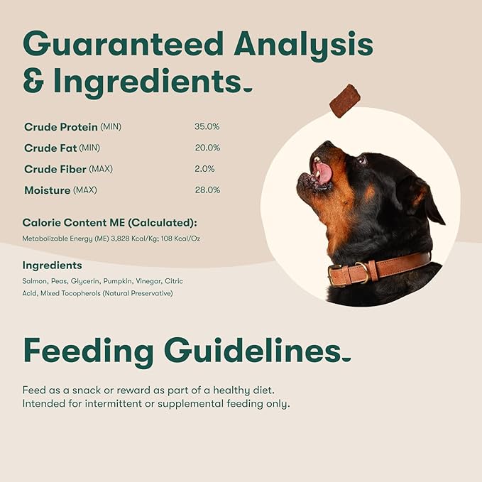 Jinx Tenders Salmon Jerky Dog Treats, All-Natural Ingredients, Soft and Chewy, Low-Calorie, Slow-Smoked Salmon & Pumpkin, No Fillers, 5oz