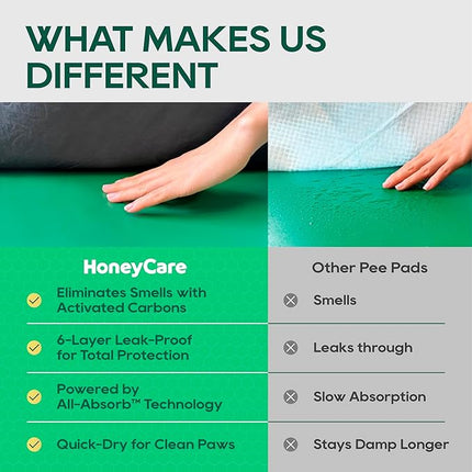 HONEY CARE All-Absorb Puppy Training Pads Dog Potty Pads Absorb Eliminating Urine Odor, Jumbo-Size Charcoal Puppy Pee Pad (Carbon, XL 28x34 inch, 40ct)