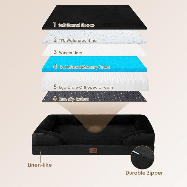 EHEYCIGA Orthopedic Dog Bed for Medium Dogs, Waterproof Memory Foam Medium Dog Beds with Sides, Non-Slip Bottom and Egg-Crate Foam Pet Couch Bed with Washable Removable Cover, Black