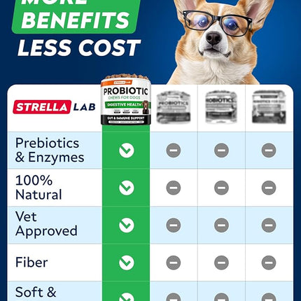STRELLALAB Dog Probiotics for Digestive Health & Enzymes - Diarrhea, Gas, Upset Stomach Relief & Season Allergy - Pet Probiotics for Dogs- Chews for Digestion - Gut Health for Dogs (60Ct)