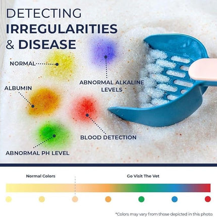 Genius Litter Health Monitoring Cat Litter, Featured on Shark Tank, Lightweight Crystal Silica Gel, Non Clumping, Dust Free, Low Tracking, Odor Control for Indoor Cats and Kittens, 3 Bag (18lb)