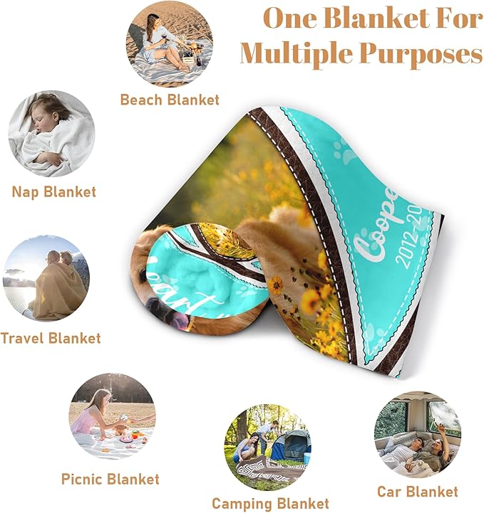 Pet Memorial Gifts, Personalized Dog Blanket with Photo Name, Dog Memorial Gifts for Loss of Dogs, Customized Pet Memory Blanket, Sympathy Gift for Loss of Dogs Cat, Remembrance Bereavement Gift