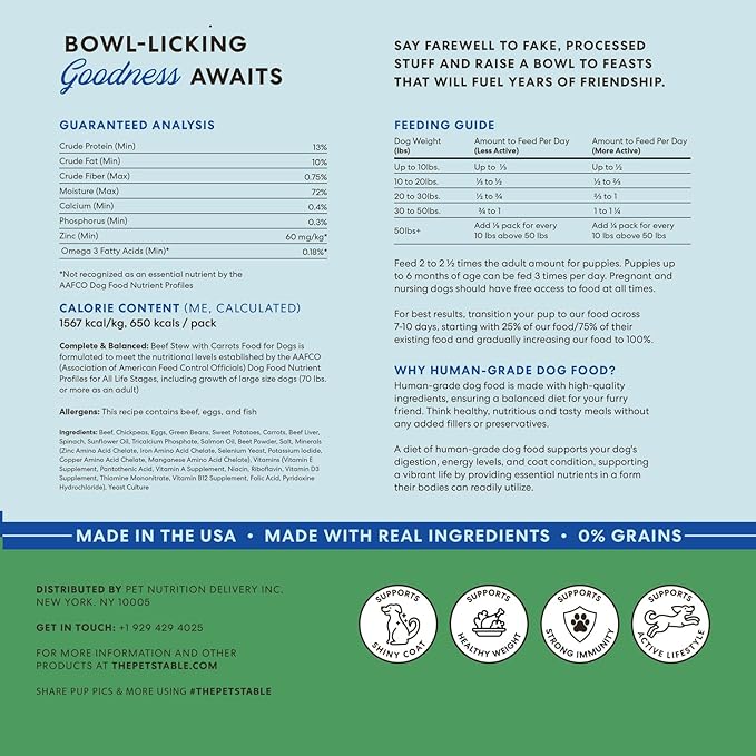 The Pets Table Human-Grade Beef Stew Fresh Dog Food, Dog Food Topper or Complete Meal, 9 Count of 32-oz Pouches, 17.7lbs