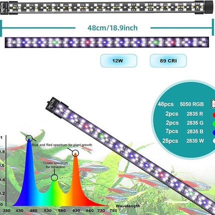 SEAOURA Submersible Aquarium Light for 20 to 35 Inch Fish Tank, 24/7 Cycle Fish Tank Light with Timer, Aquarium Plant Light with Full Spectrum+7 Single Colors, Auto On/Off, Adjustable Brightness