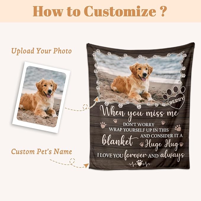 Custom Pet Memorial Gifts, Personalized Dog Blanket with Photo, Dog Memorial Gifts for Loss of Dog, Pet Loss Gifts for Pet Lovers, Dogs Cats Sympathy Gift, Pets Remembrance Bereavement Gifts