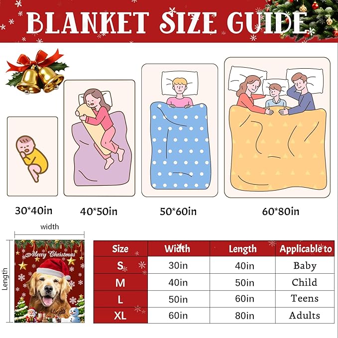 Personalized Christmas Pet Blanket, Custom Dog Portrait Blanket with Photo Name, Customized Throw Blanket for Dog Lovers, for Pet Lovers, Xmas Throw Blanket, Pet Memorial Gifts