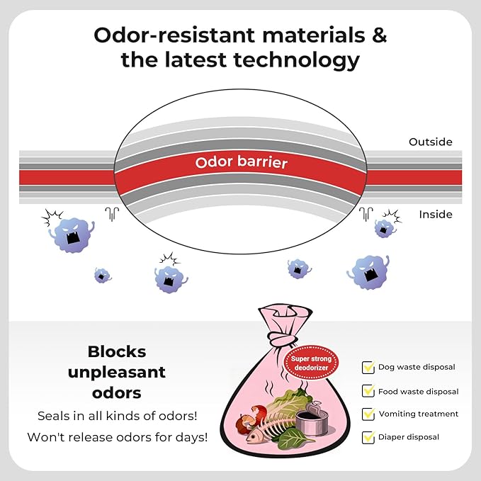Odor-Sealing Dog Poop Bags, S/200-Count Leakproof & Durable Dog Waste Bags, Block Smells, Unscented (Color:White)