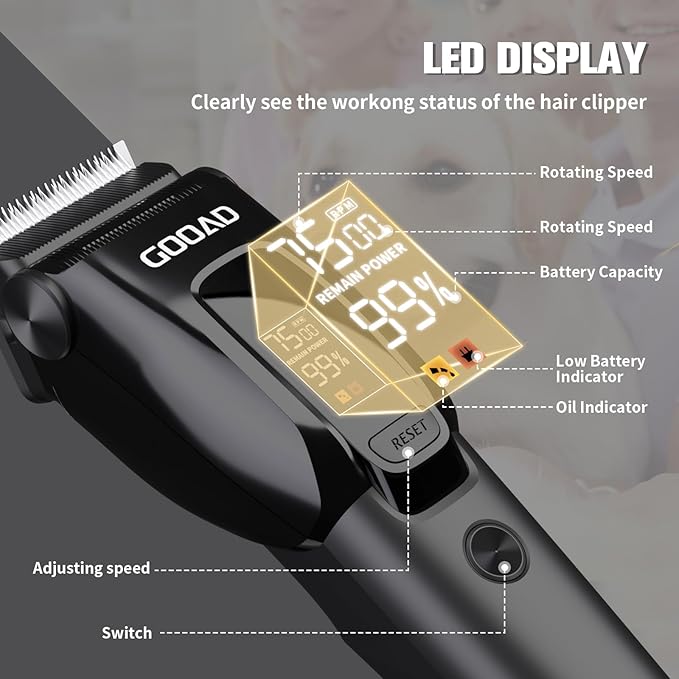 Dog Clippers for Grooming for Heavy Thick Coat, 3-Speed Low Noise Dog Grooming Kit, Electric Quiet Dog Hair Trimmer,Cordless,Rechargeable, Pet Hair Shaver for Small and Large Dogs Cats