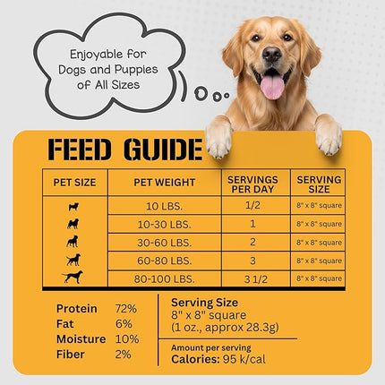 Dog Chits Lamb Lung Fillets Dog and Puppy Treats - Low Fat, High Protein Single Ingredient Dog Treat - Easy to Break Slices - Great for Training - Made in USA, 6 oz. Bag