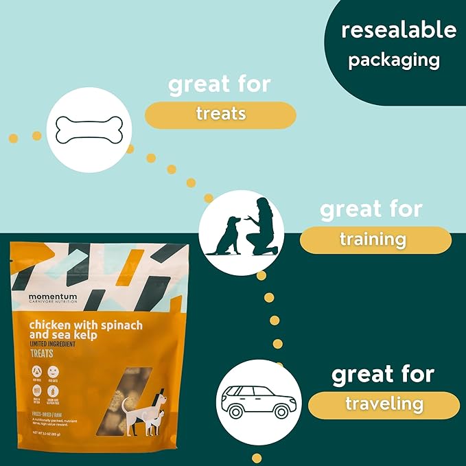 Momentum Carnivore Nutrition Freeze-Dried Chicken, Spinach & Sea Kelp Dog Treats – Single-Ingredient, Dog & Cat Treats – High-Protein, Grain-Free– 3 oz Bag