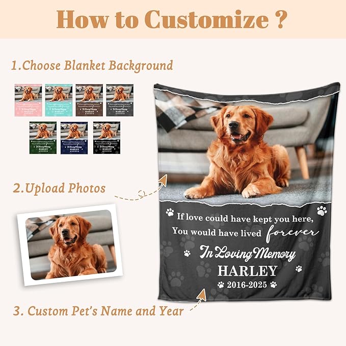 Custom Dog Memorial Blanket, Pet Memorial Gifts for Dogs, Personalized Pet Memorial Blankets, Dogs Bereavement Passing Away Gift, Loss of Pets Sympathy Gift, Customized Dog Blankets, Cat Memory Gifts