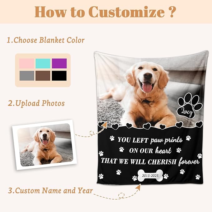 Pet Memorial Gifts, Personalized Dog Blanket with Picture, Dog Memorial Gifts for Loss of Pet, Custom Pet Throw Blanket, Loss of Cat Sympathy Gifts, Remembrance Bereavement Present