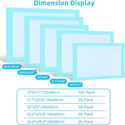 FluffyDream Super Absorbent Pet Training Pad Blue | 23.6 x 23.6 Inches | 5-Layer Construction | For Dogs & Puppies | 100 Pads, Pack of 4