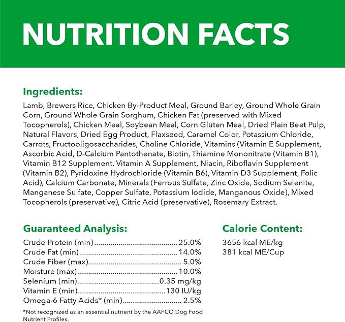 IAMS Proactive Health Minichunks Adult Dry Dog Food with Lamb & Rice, 15 lb. Bag