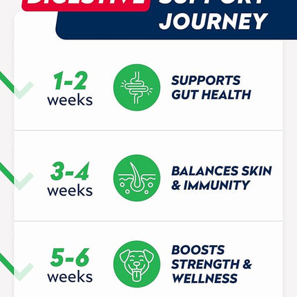 STRELLALAB Dog Probiotics for Digestive Health & Enzymes - Diarrhea, Gas, Upset Stomach Relief & Season Allergy - Pet Probiotics for Dogs- Chews for Digestion - Gut Health for Dogs (60Ct)