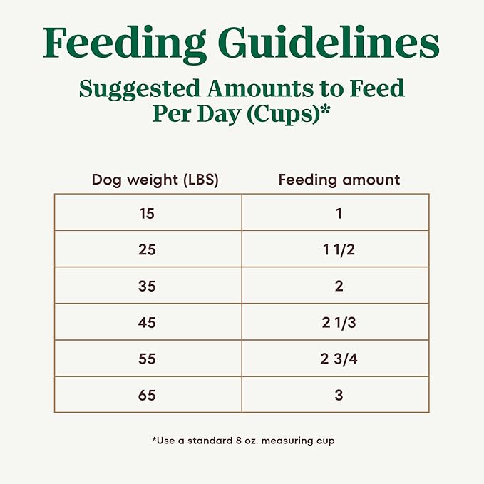 Nutro Ultra Adult Dry Dog Food with a Trio of Proteins from Chicken, Lamb and Salmon, 13 lb Bag