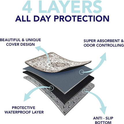 PUPIBOO Washable Pee Pads for Dogs and Cats - Super Absorbent Reusable Puppy Training Pads - 100% Waterproof, Leak-Proof & Non-Slip Whelping Pads for Pet Housebreaking