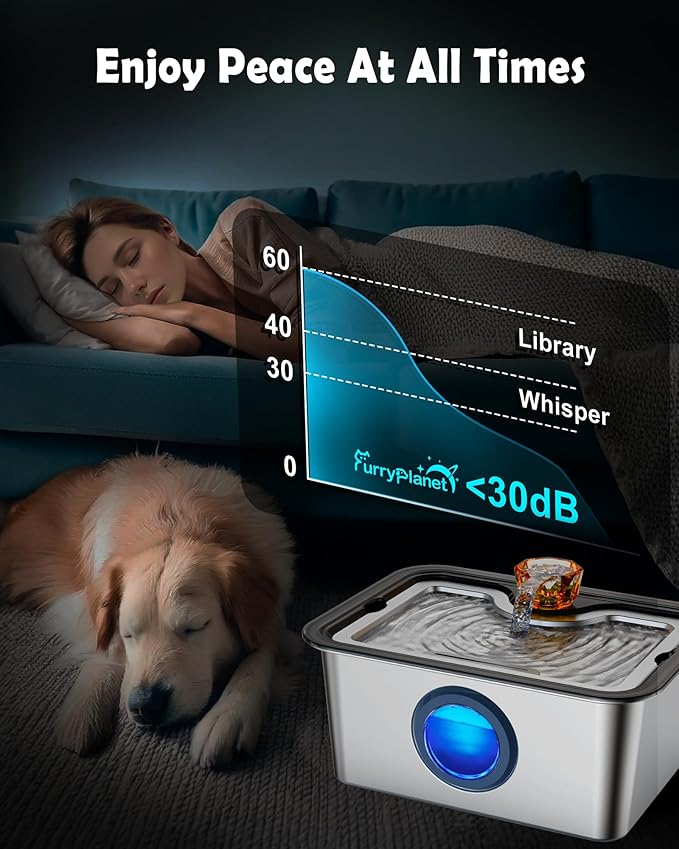 3Gal Dog Water Fountain SS304,Large Ultra-Purification Cat Drinking Dispenser with Visual Window,Widely Drinking Area,Deep Purification Filter,Triple Waterfall Structures,Low Water Indicator