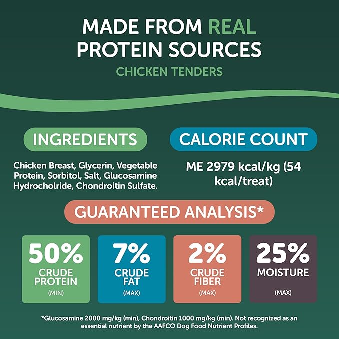 Chicken Tenders Dog Treats with Glucosamine & Chondroitin, 11oz