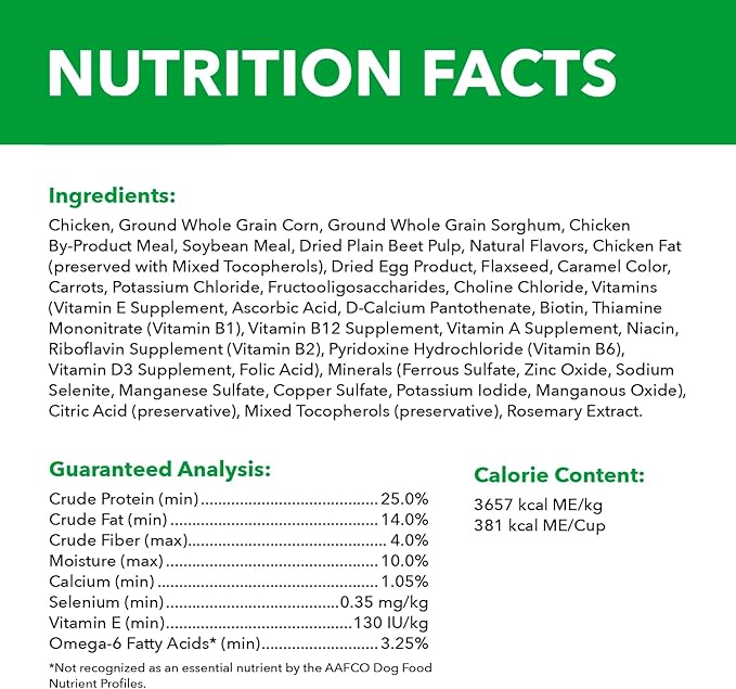 IAMS Proactive Health Minichunks Adult Dry Dog Food with Real Chicken, 40 lb. Bag