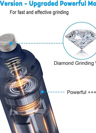 Casfuy Dog Nail Grinder with 2 LED Light - New Version 2-Speed Powerful Electric Pet Nail Trimmer Professional Quiet Painless Paws Grooming & Smoothing for Small Medium Large Dogs and Cats (Blue)