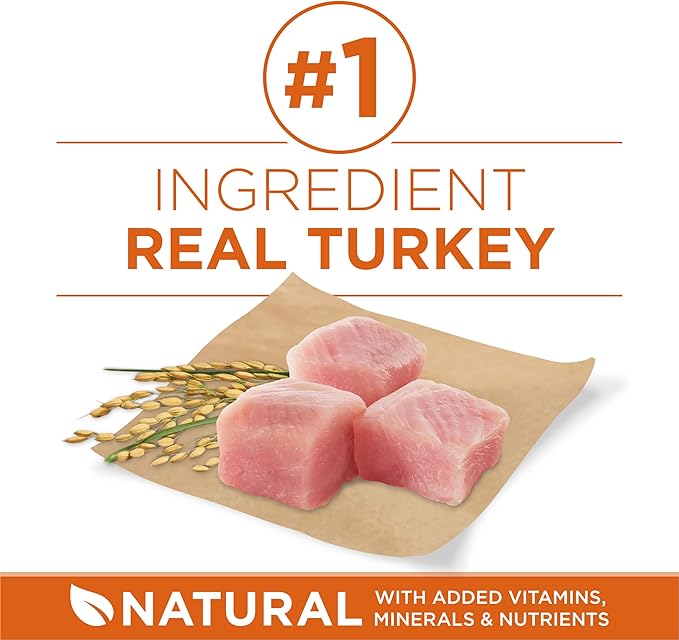 Purina One +Plus Dry Dog Food High Protein Healthy Weight, Real Turkey - 40 lb Bag