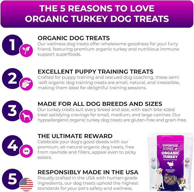 Organic Dog Treats for Small, Medium & Large Dogs – All-Natural Turkey Training Treats for Puppies & Adult Dogs, Grain-Free, Hypoallergenic, Healthy, Low-Calorie, Semi-Soft Chews, Made in USA, 5 oz
